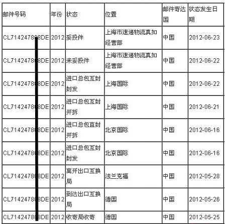 EMS快遞查詢單